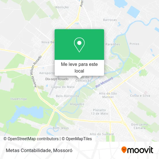 Metas Contabilidade mapa