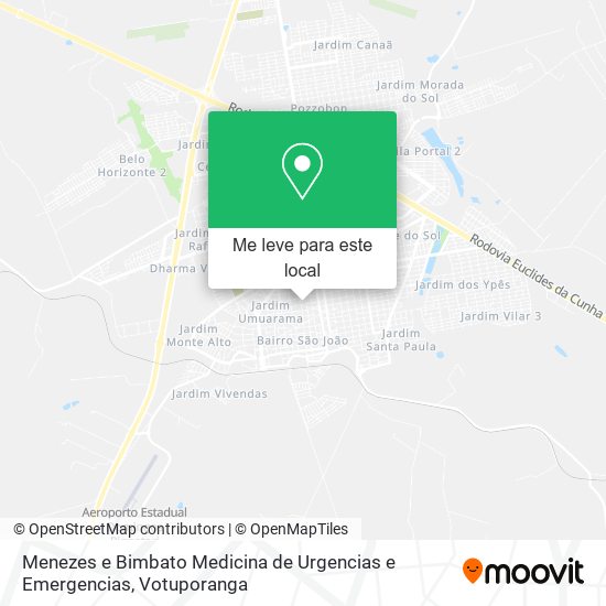 Menezes e Bimbato Medicina de Urgencias e Emergencias mapa