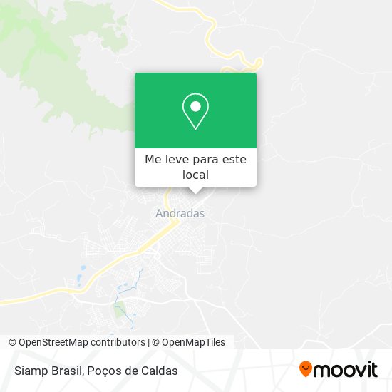 Siamp Brasil mapa