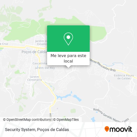 Security System mapa