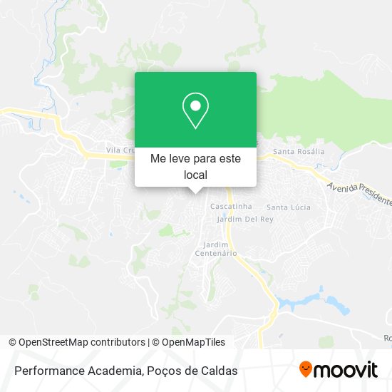 Performance Academia mapa