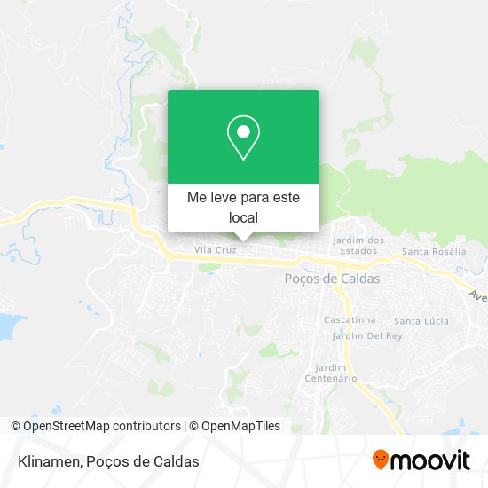 Klinamen mapa