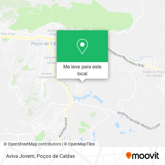 Aviva Jovem mapa