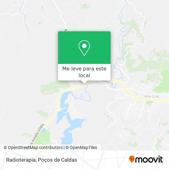 Radioterapia mapa