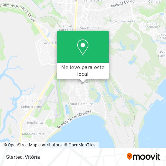Startec mapa