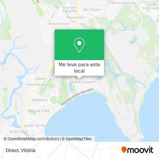 Direct mapa