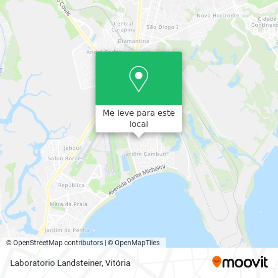 Laboratorio Landsteiner mapa