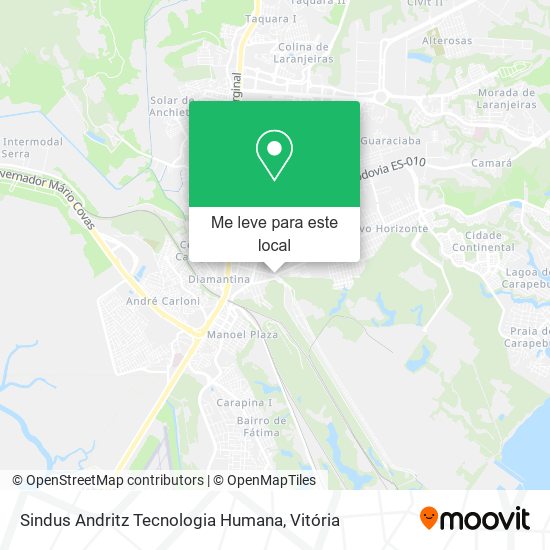 Sindus Andritz Tecnologia Humana mapa