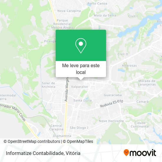 Informatize Contabilidade mapa