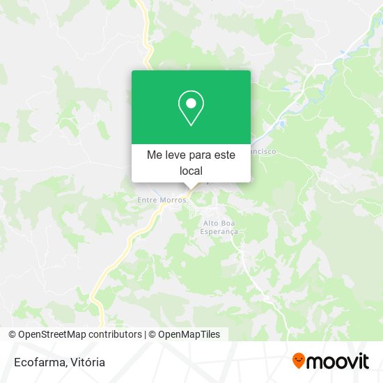 Ecofarma mapa