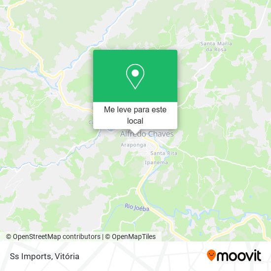 Ss Imports mapa