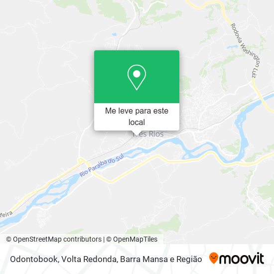 Odontobook mapa
