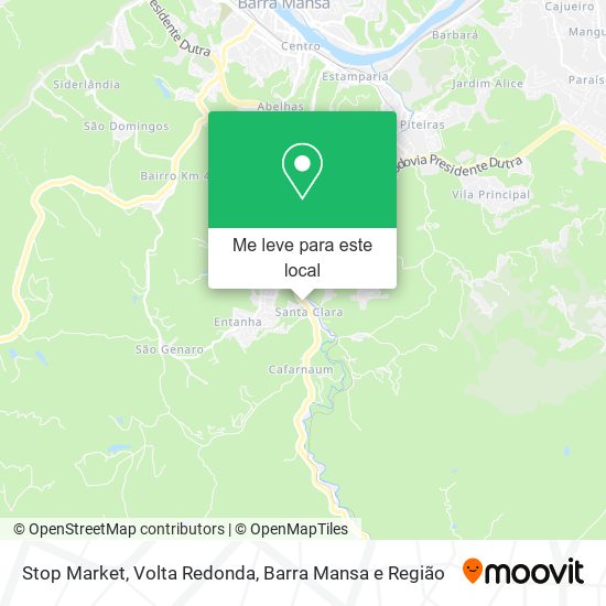 Stop Market mapa
