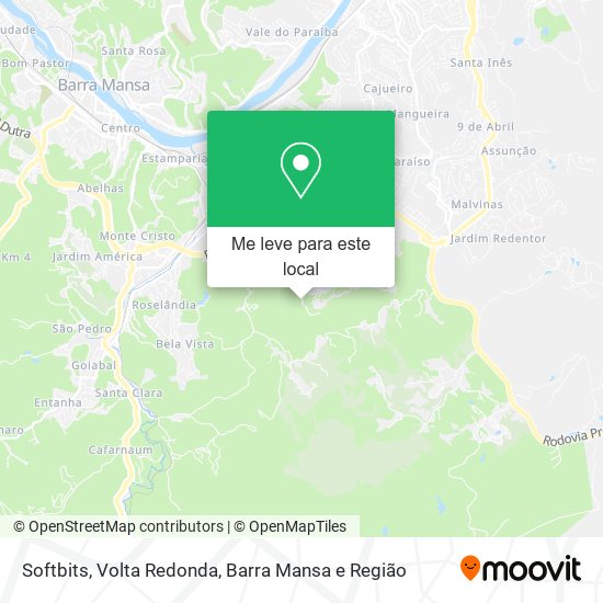 Softbits mapa