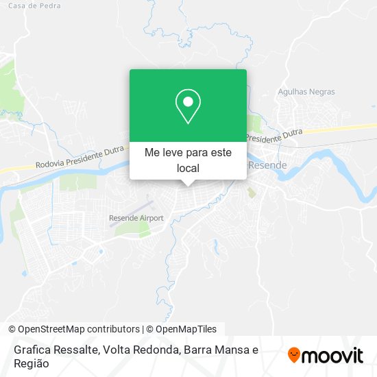 Grafica Ressalte mapa