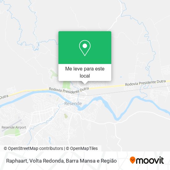 Raphaart mapa