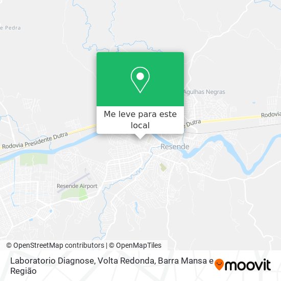 Laboratorio Diagnose mapa