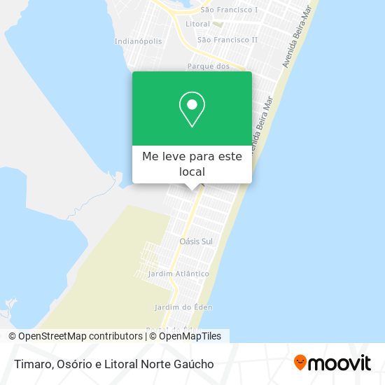 Timaro mapa