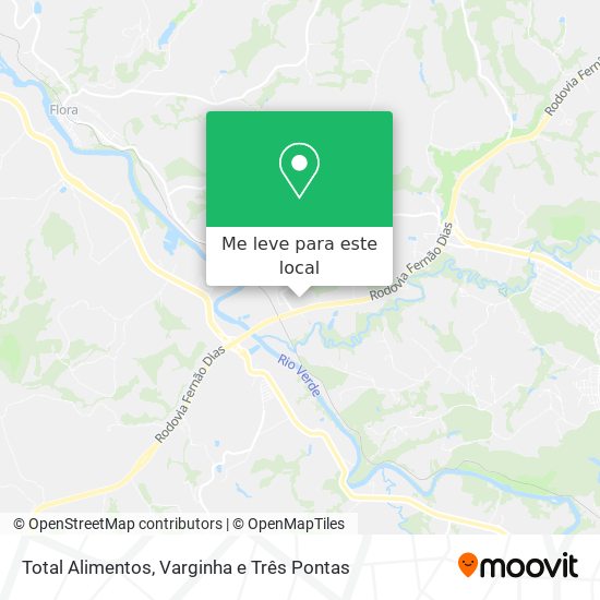 Total Alimentos mapa