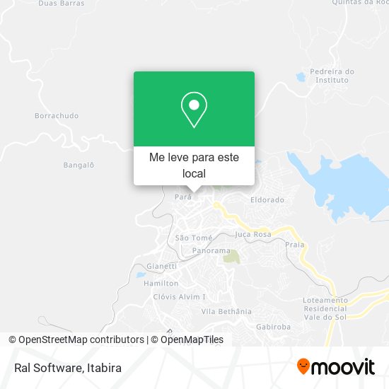 Ral Software mapa