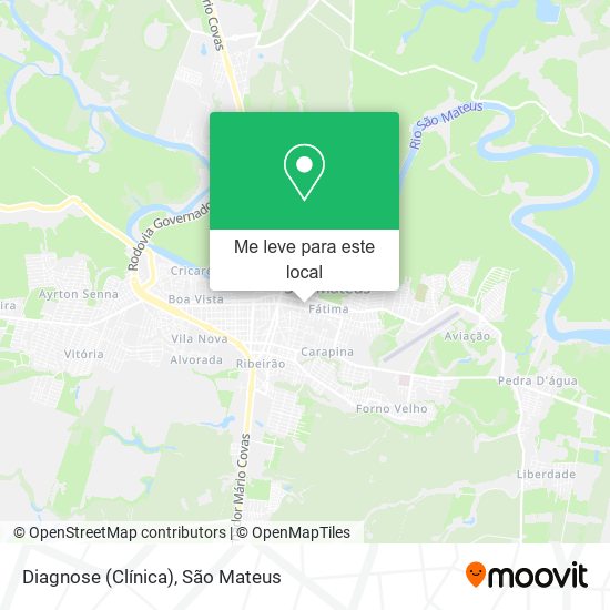 Diagnose (Clínica) mapa