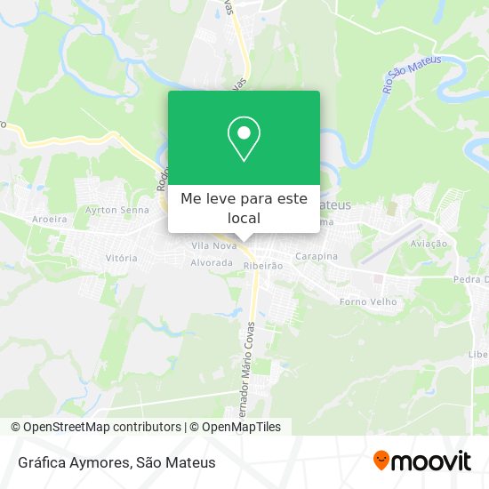 Gráfica Aymores mapa
