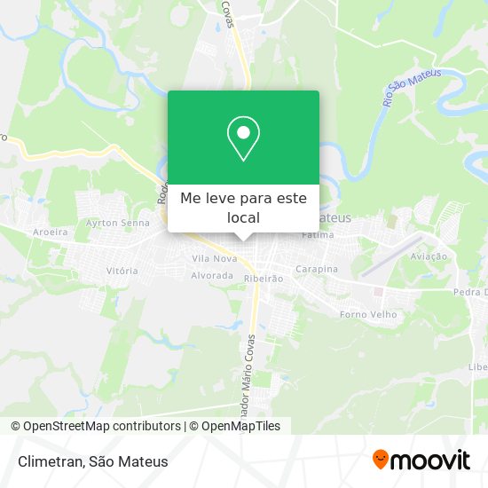 Climetran mapa