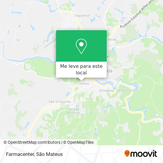 Farmacenter mapa