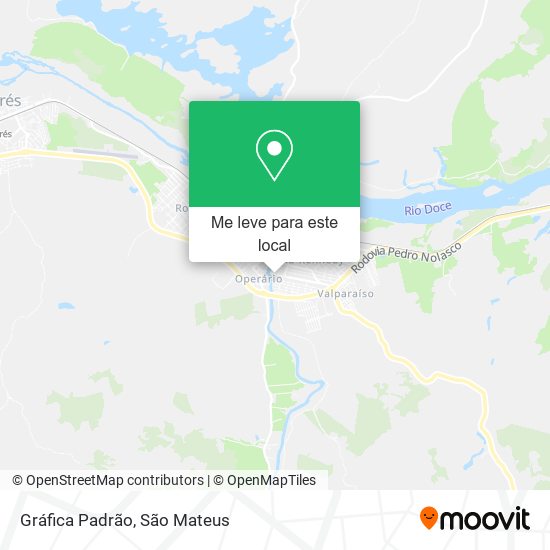 Gráfica Padrão mapa