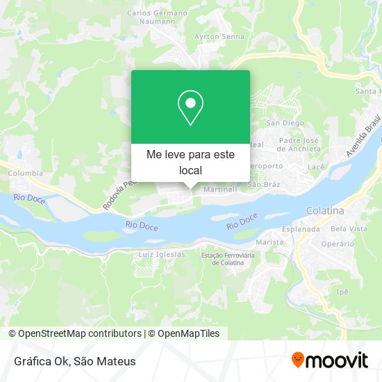 Gráfica Ok mapa