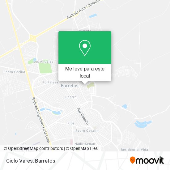 Ciclo Vares mapa