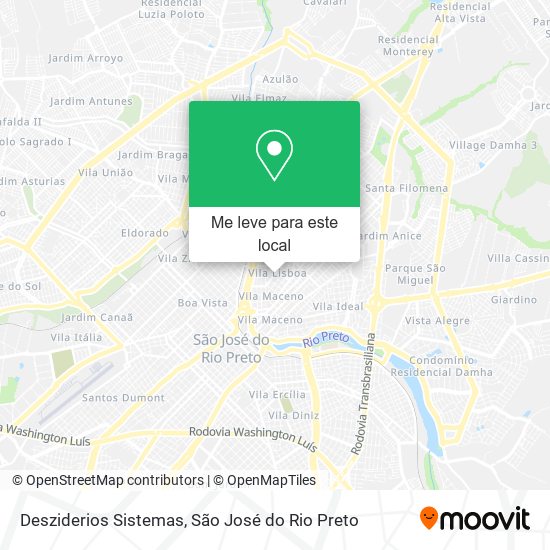 Desziderios Sistemas mapa