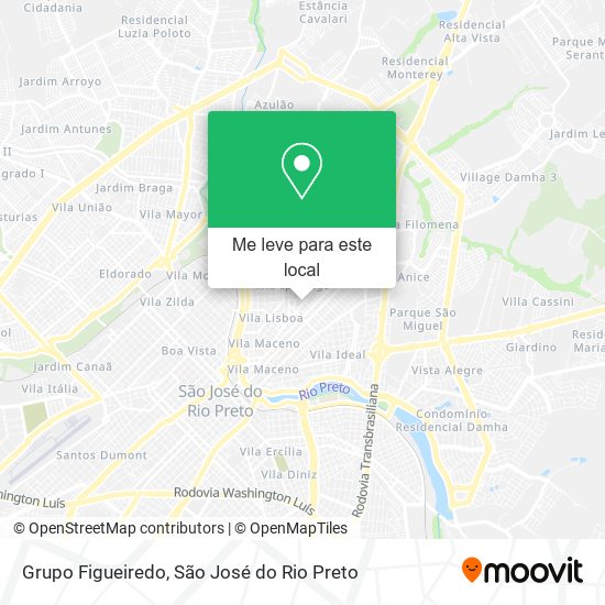 Grupo Figueiredo mapa