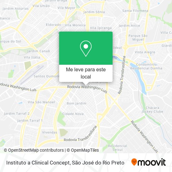 Instituto a Clinical Concept mapa