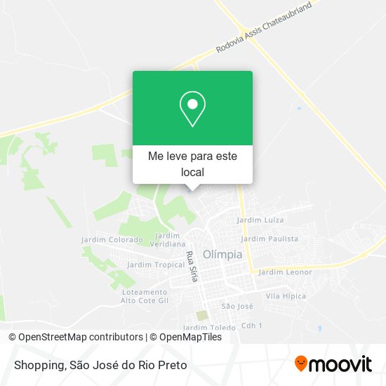 Shopping mapa
