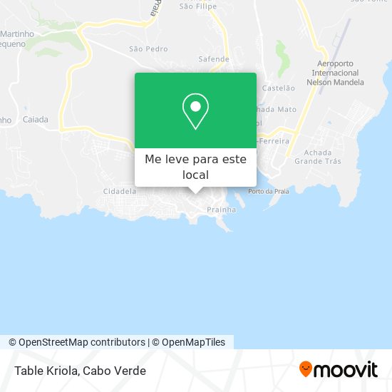 Table Kriola mapa