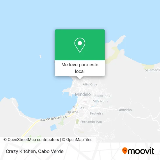 Crazy Kitchen mapa
