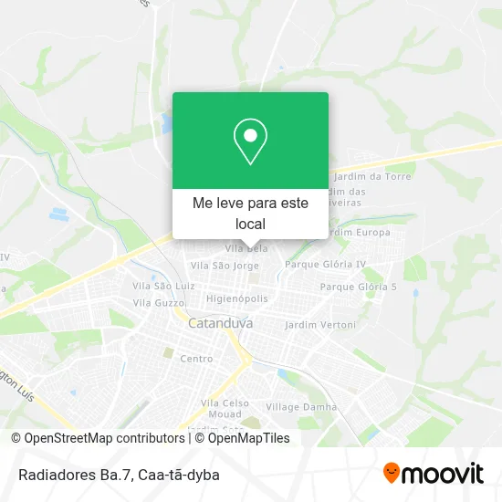 Radiadores Ba.7 mapa