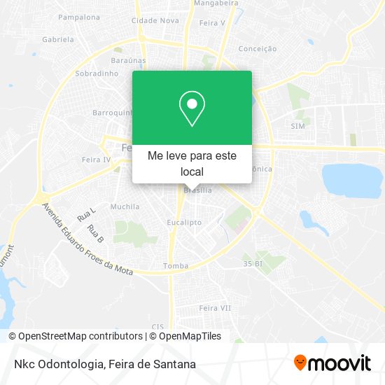 Nkc Odontologia mapa