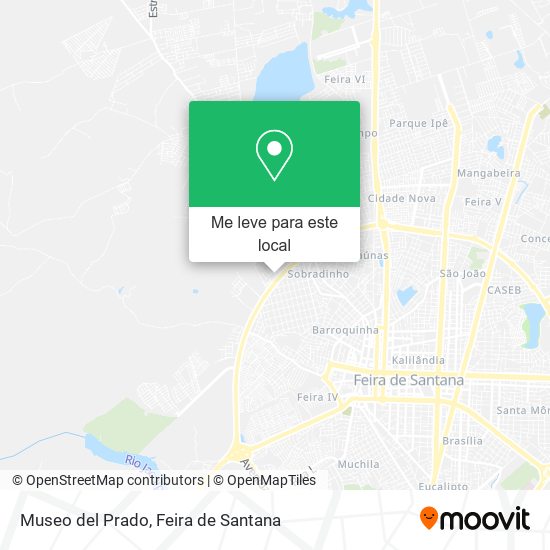 Museo del Prado mapa