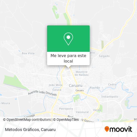Métodos Gráficos mapa