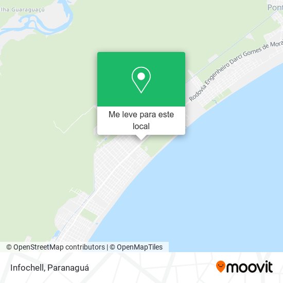 Infochell mapa