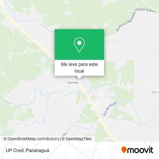 UP Cred mapa