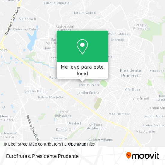 Eurofrutas mapa