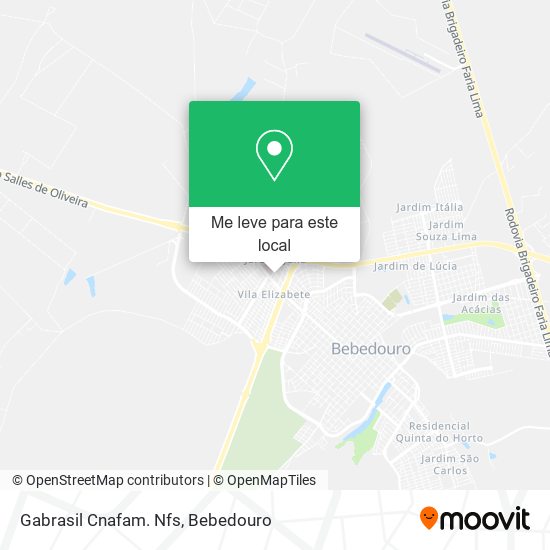 Gabrasil Cnafam. Nfs mapa