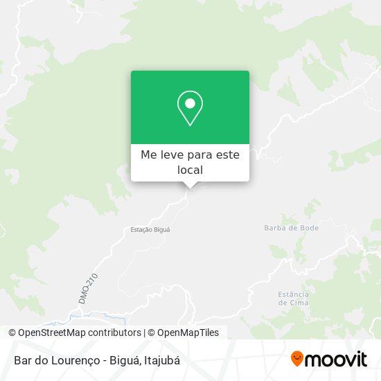 Bar do Lourenço - Biguá mapa
