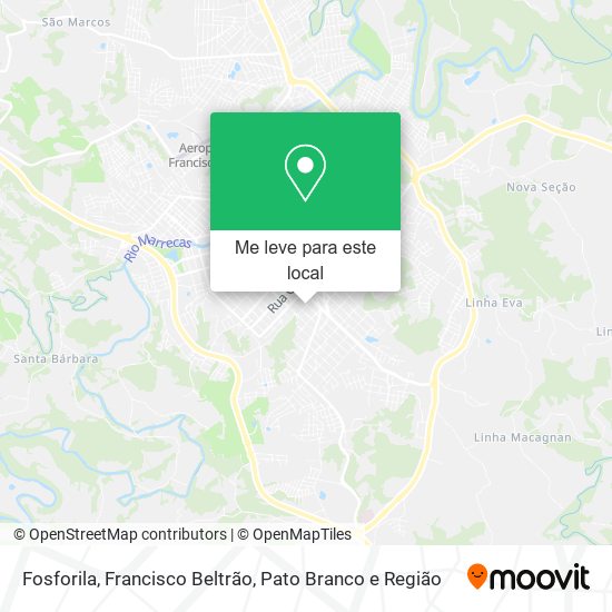 Fosforila mapa