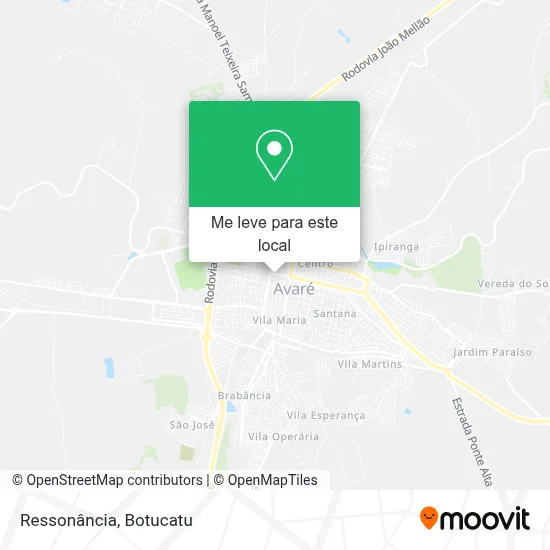 Ressonância mapa