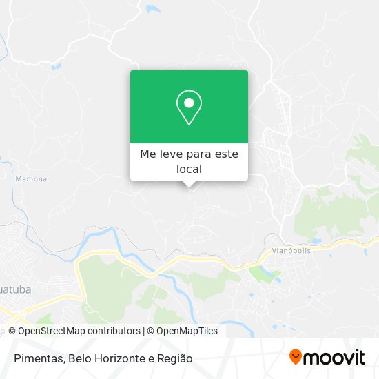 Pimentas mapa