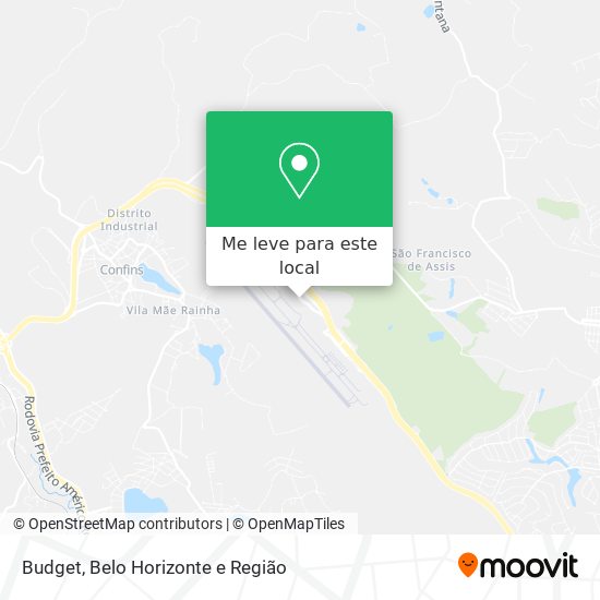 Budget mapa